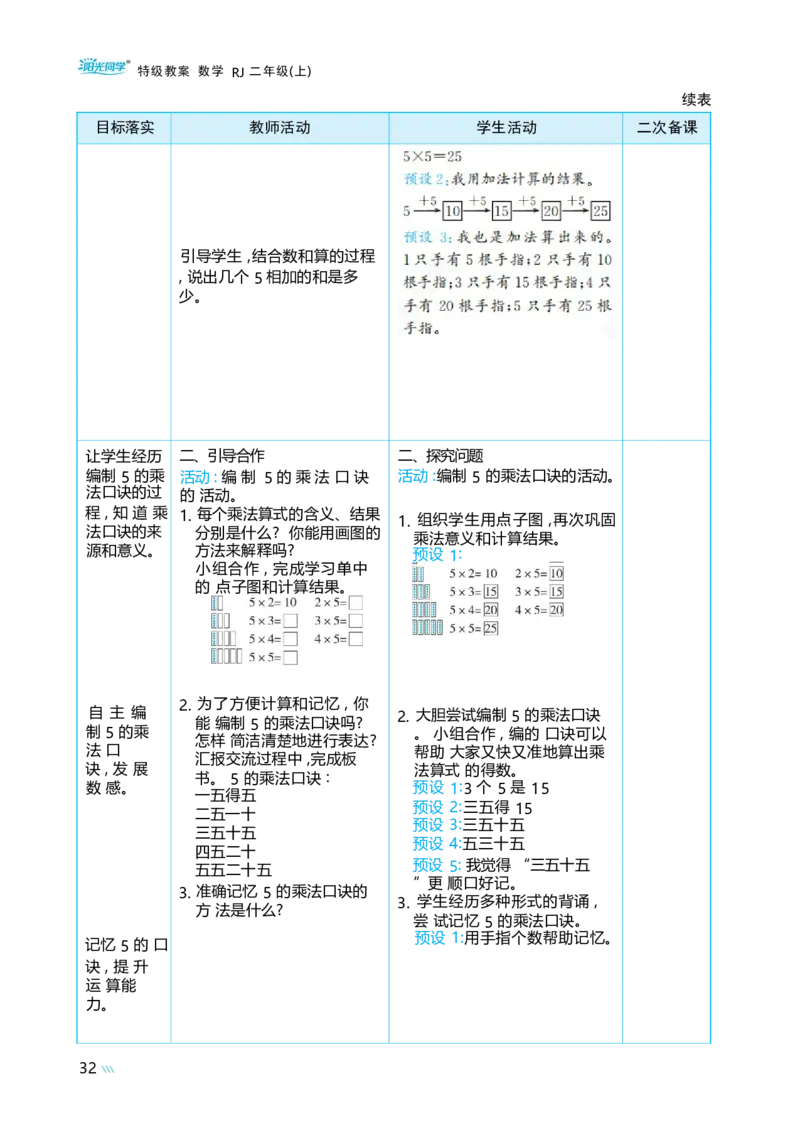 第二单元_小学数学人教版单独教案（1-6上下册）_《阳光同学教案》1-6上册（25秋）_阳光同学特级教案数学人教2年级上册_第二单元1~6的表内乘法