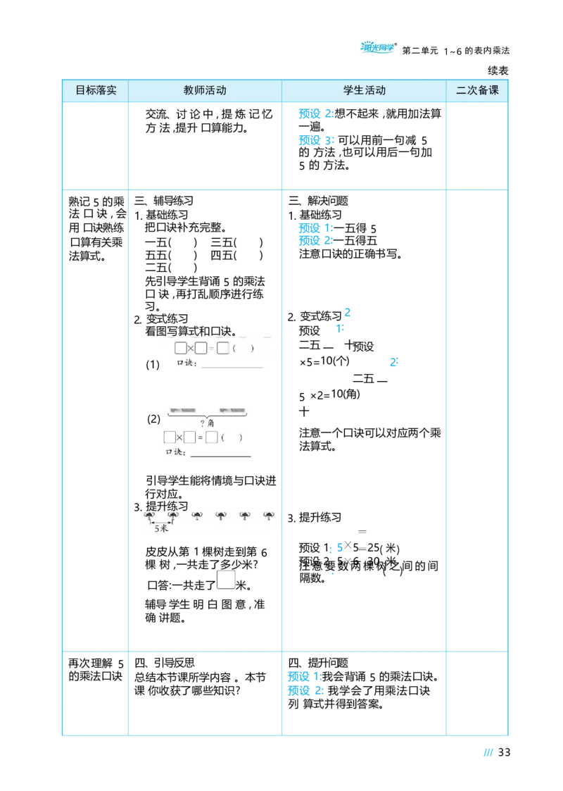第二单元_小学数学人教版单独教案（1-6上下册）_《阳光同学教案》1-6上册（25秋）_阳光同学特级教案数学人教2年级上册_第二单元1~6的表内乘法