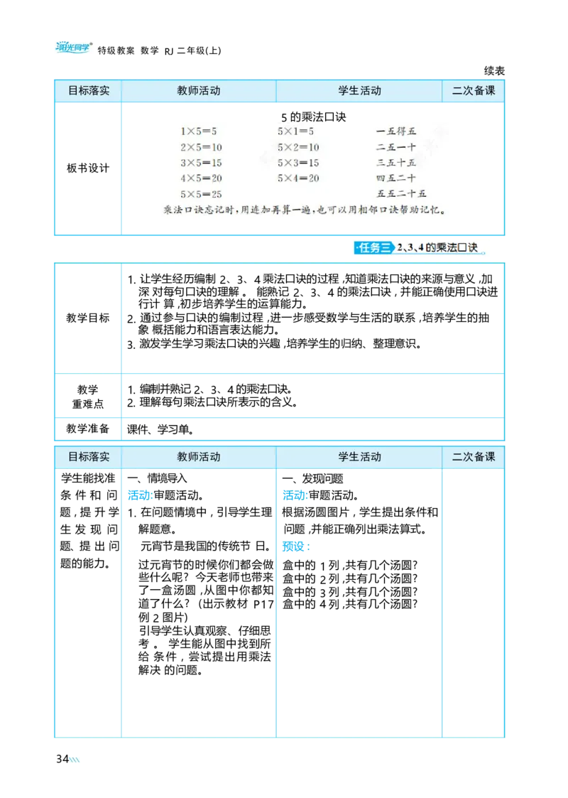 第二单元_小学数学人教版单独教案（1-6上下册）_《阳光同学教案》1-6上册（25秋）_阳光同学特级教案数学人教2年级上册_第二单元1~6的表内乘法