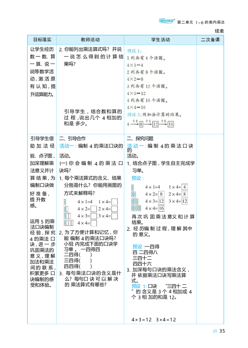 第二单元_小学数学人教版单独教案（1-6上下册）_《阳光同学教案》1-6上册（25秋）_阳光同学特级教案数学人教2年级上册_第二单元1~6的表内乘法
