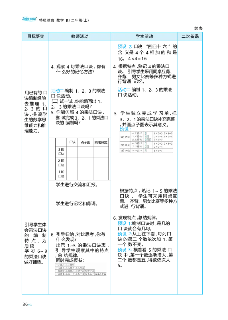 第二单元_小学数学人教版单独教案（1-6上下册）_《阳光同学教案》1-6上册（25秋）_阳光同学特级教案数学人教2年级上册_第二单元1~6的表内乘法