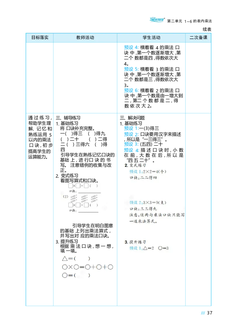 第二单元_小学数学人教版单独教案（1-6上下册）_《阳光同学教案》1-6上册（25秋）_阳光同学特级教案数学人教2年级上册_第二单元1~6的表内乘法