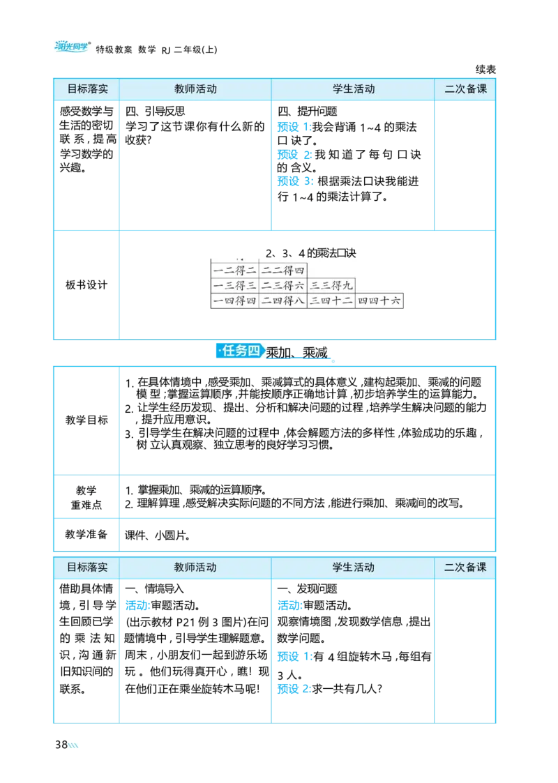 第二单元_小学数学人教版单独教案（1-6上下册）_《阳光同学教案》1-6上册（25秋）_阳光同学特级教案数学人教2年级上册_第二单元1~6的表内乘法