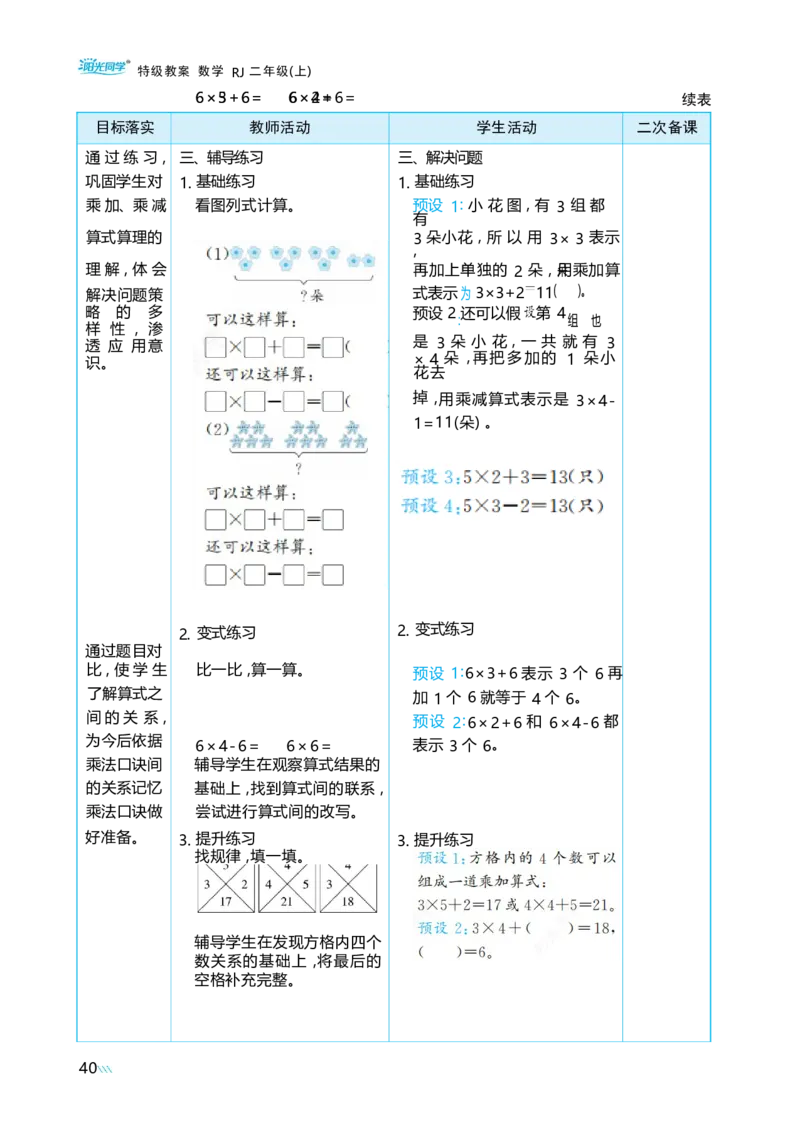 第二单元_小学数学人教版单独教案（1-6上下册）_《阳光同学教案》1-6上册（25秋）_阳光同学特级教案数学人教2年级上册_第二单元1~6的表内乘法