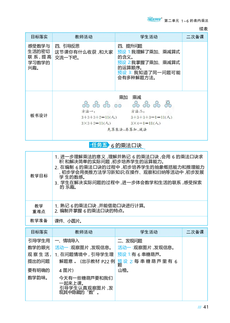 第二单元_小学数学人教版单独教案（1-6上下册）_《阳光同学教案》1-6上册（25秋）_阳光同学特级教案数学人教2年级上册_第二单元1~6的表内乘法