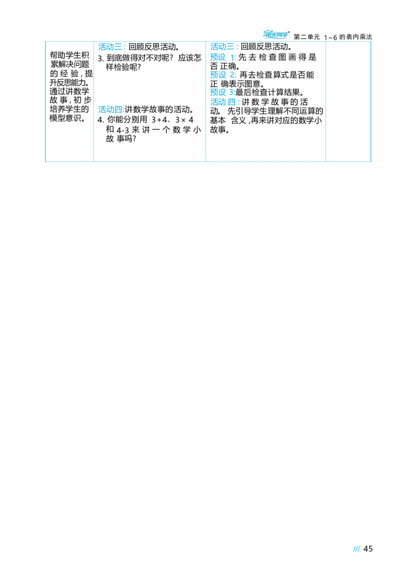 第二单元_小学数学人教版单独教案（1-6上下册）_《阳光同学教案》1-6上册（25秋）_阳光同学特级教案数学人教2年级上册_第二单元1~6的表内乘法