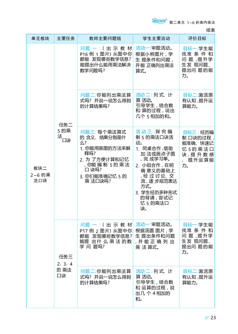 第二单元_小学数学人教版单独教案（1-6上下册）_《阳光同学教案》1-6上册（25秋）_阳光同学特级教案数学人教2年级上册_第二单元1~6的表内乘法