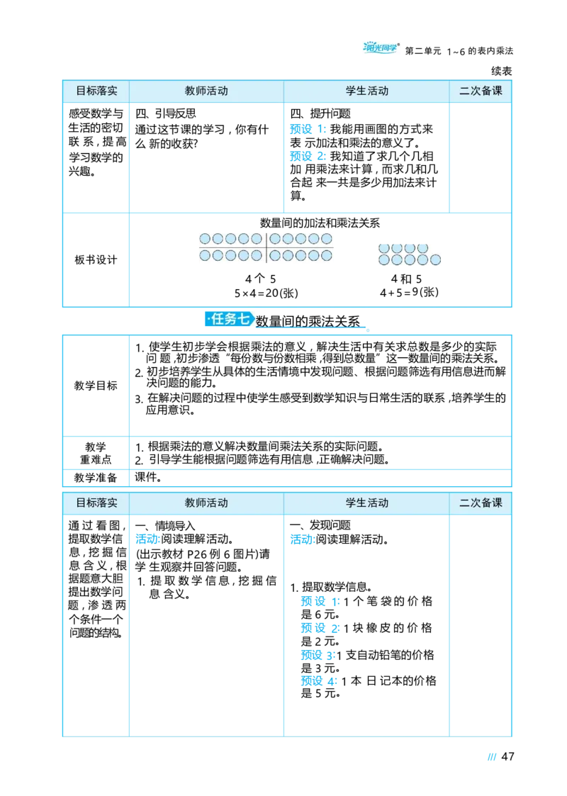 第二单元_小学数学人教版单独教案（1-6上下册）_《阳光同学教案》1-6上册（25秋）_阳光同学特级教案数学人教2年级上册_第二单元1~6的表内乘法