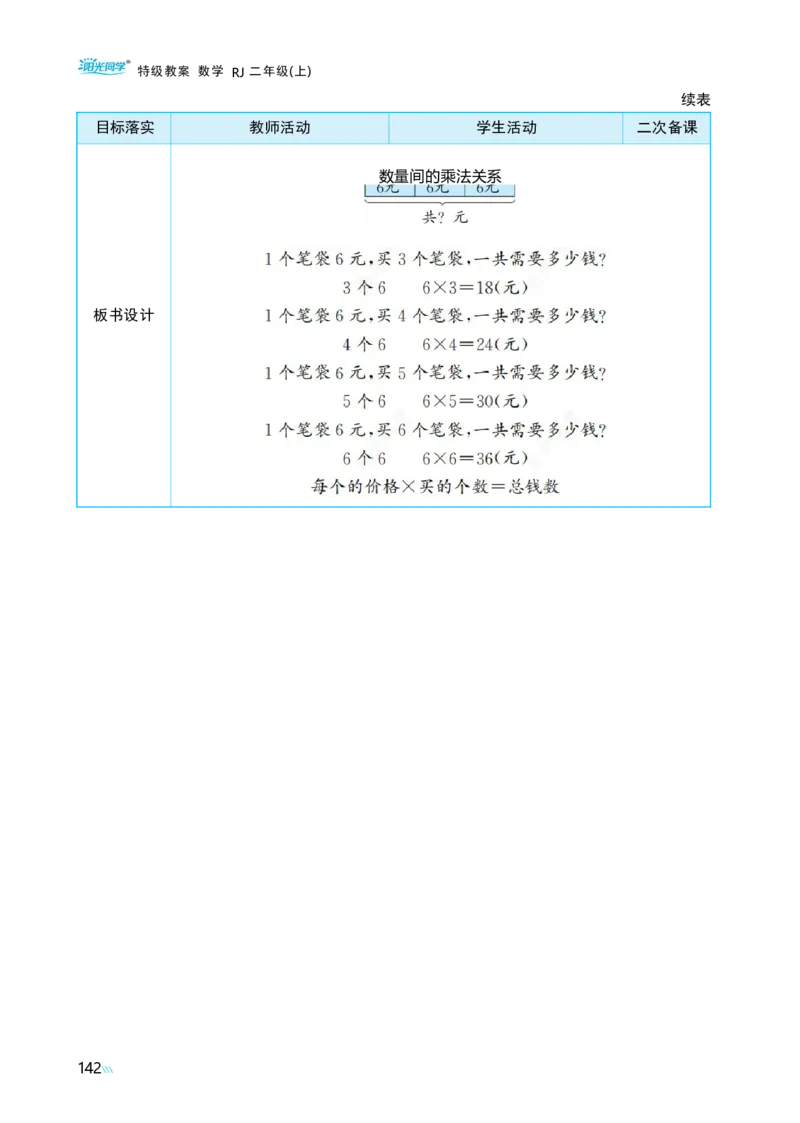 第二单元_小学数学人教版单独教案（1-6上下册）_《阳光同学教案》1-6上册（25秋）_阳光同学特级教案数学人教2年级上册_第二单元1~6的表内乘法