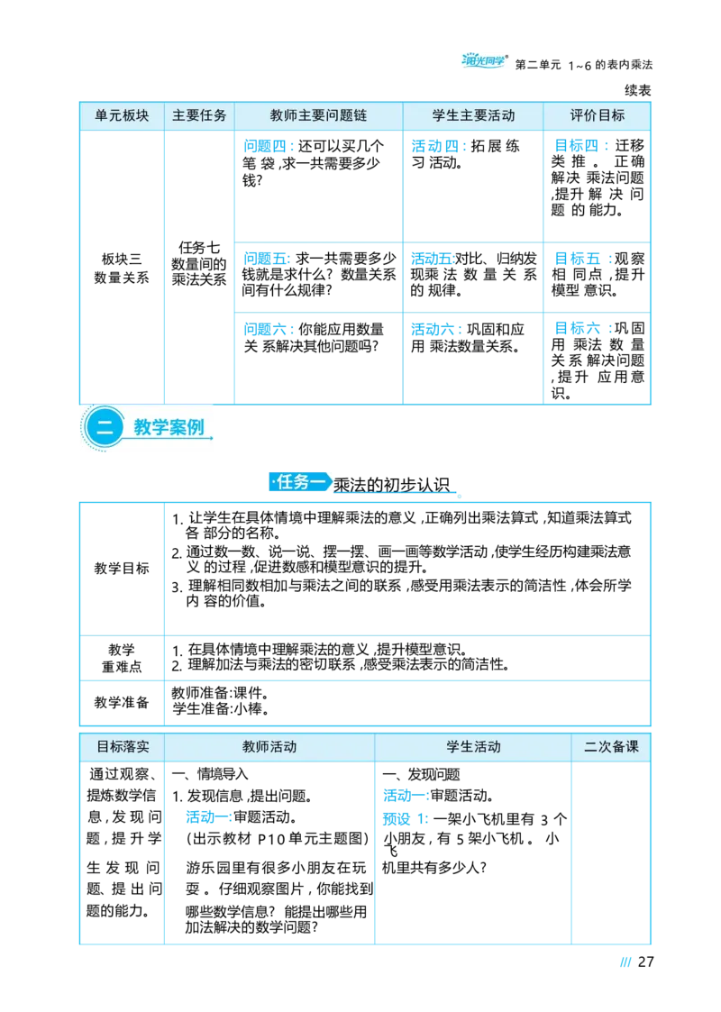 第二单元_小学数学人教版单独教案（1-6上下册）_《阳光同学教案》1-6上册（25秋）_阳光同学特级教案数学人教2年级上册_第二单元1~6的表内乘法