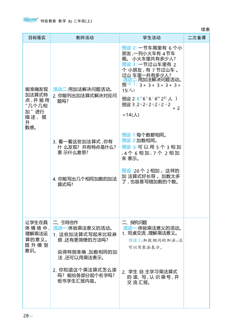 第二单元_小学数学人教版单独教案（1-6上下册）_《阳光同学教案》1-6上册（25秋）_阳光同学特级教案数学人教2年级上册_第二单元1~6的表内乘法