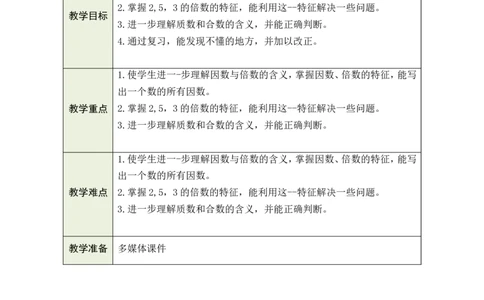 第1课时_小学数学人教版单独教案（1-6上下册）_《绿卡图书教案》1-6下册（26春）_5年级下册（26春）_第9单元
