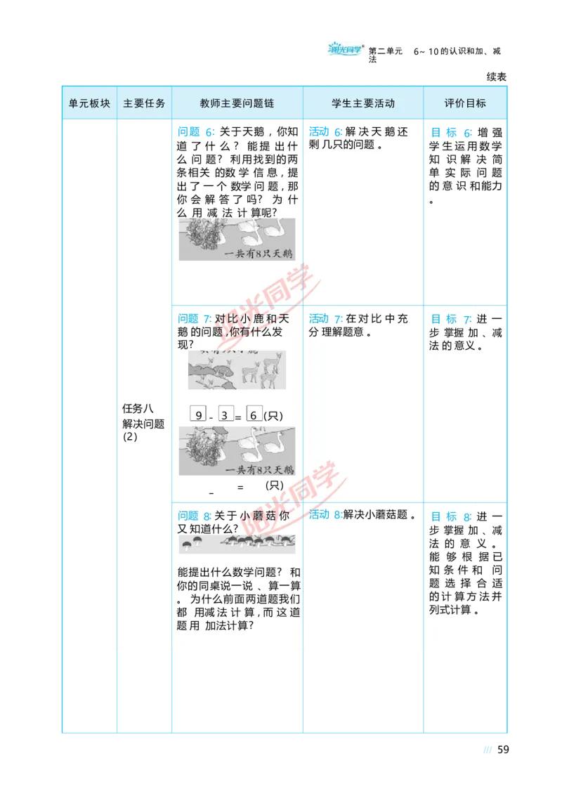 二6~10的认识和加、减法_小学数学人教版单独教案（1-6上下册）_《阳光同学教案》1-6上册（25秋）_阳光同学特级教案数学人教1年级上册