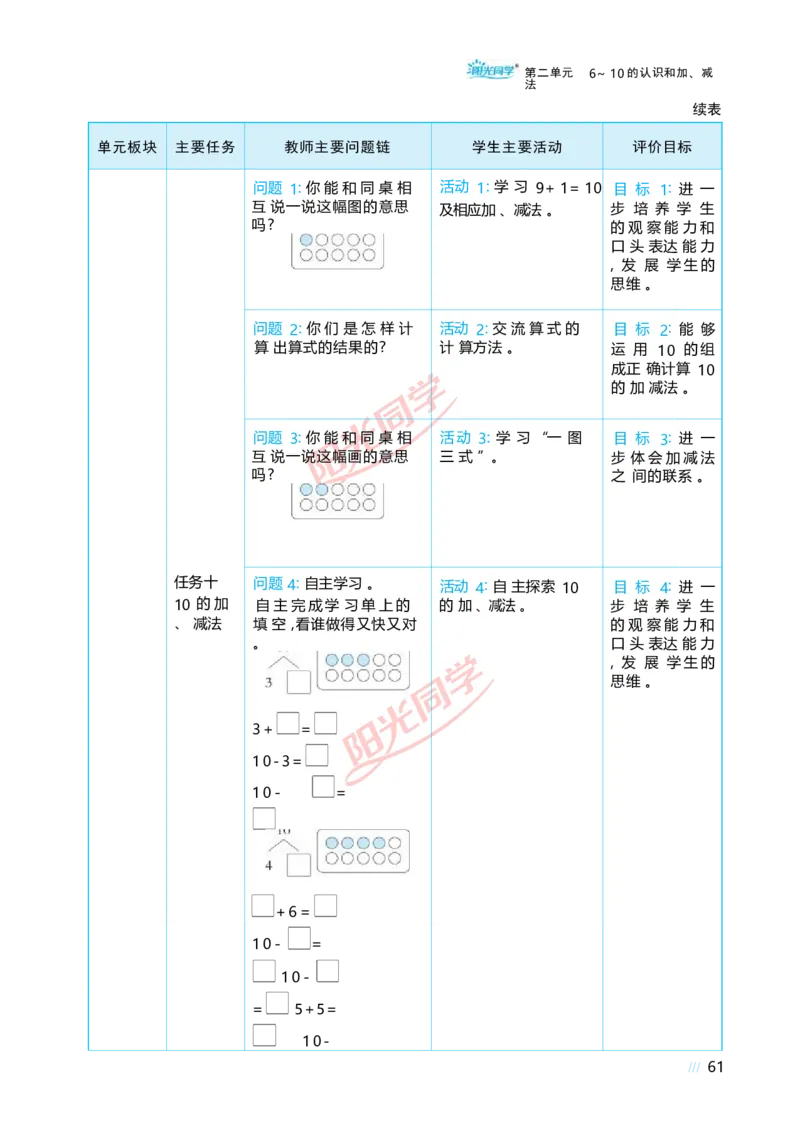 二6~10的认识和加、减法_小学数学人教版单独教案（1-6上下册）_《阳光同学教案》1-6上册（25秋）_阳光同学特级教案数学人教1年级上册