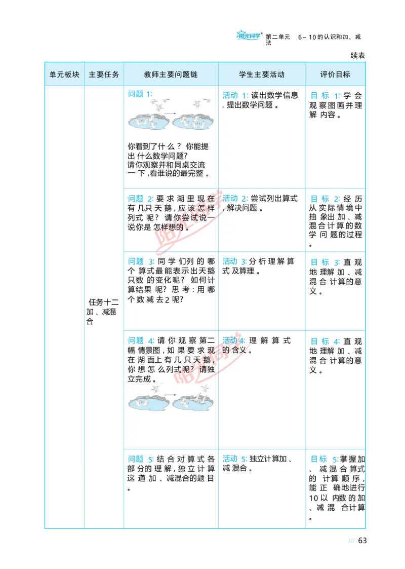 二6~10的认识和加、减法_小学数学人教版单独教案（1-6上下册）_《阳光同学教案》1-6上册（25秋）_阳光同学特级教案数学人教1年级上册