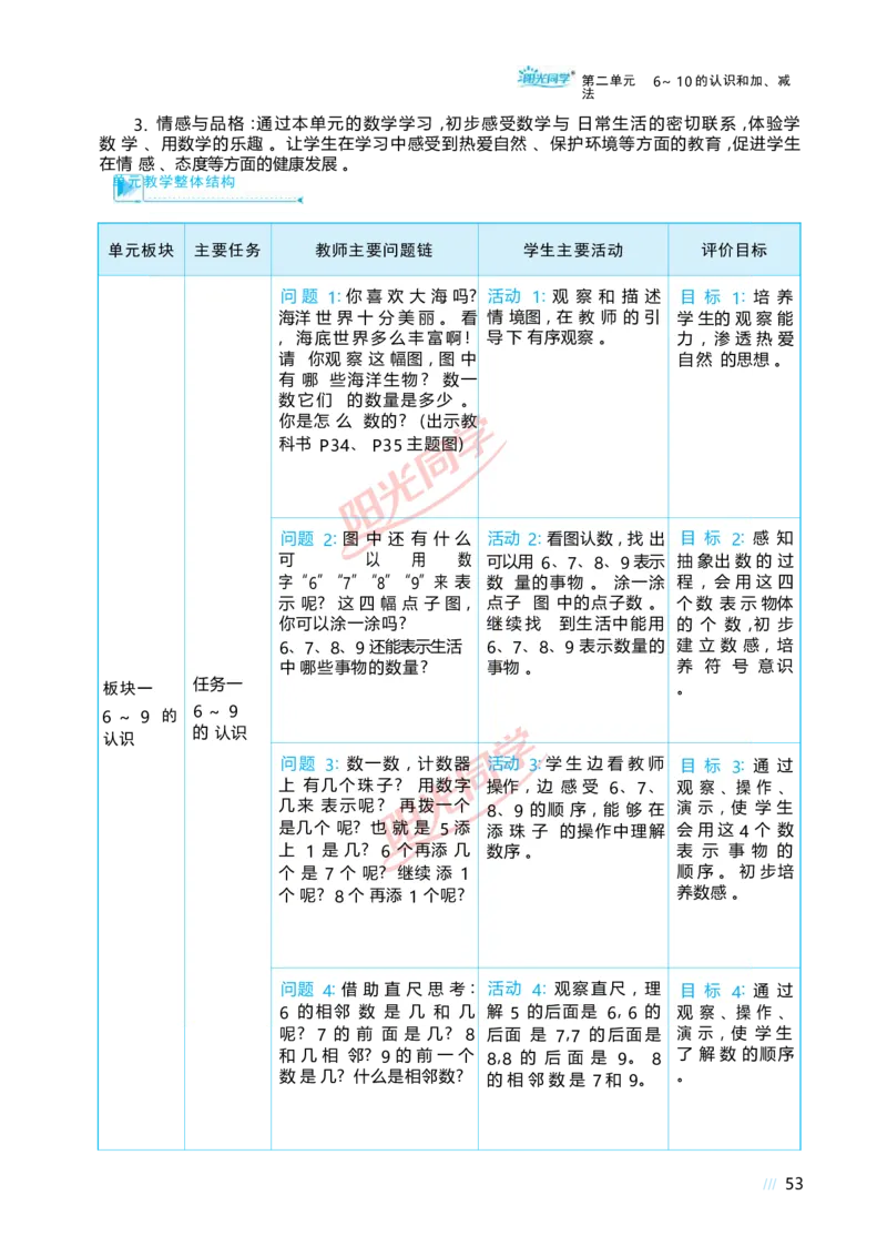 二6~10的认识和加、减法_小学数学人教版单独教案（1-6上下册）_《阳光同学教案》1-6上册（25秋）_阳光同学特级教案数学人教1年级上册