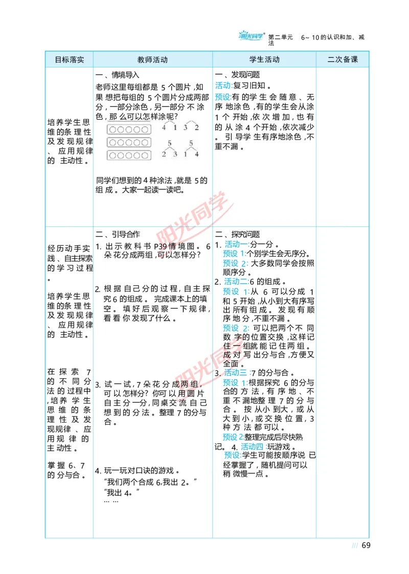 二6~10的认识和加、减法_小学数学人教版单独教案（1-6上下册）_《阳光同学教案》1-6上册（25秋）_阳光同学特级教案数学人教1年级上册