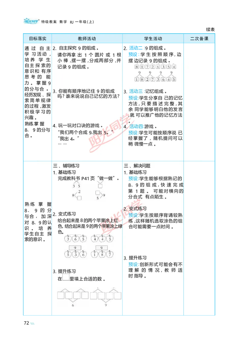 二6~10的认识和加、减法_小学数学人教版单独教案（1-6上下册）_《阳光同学教案》1-6上册（25秋）_阳光同学特级教案数学人教1年级上册