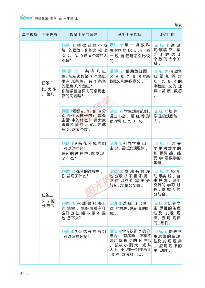 二6~10的认识和加、减法_小学数学人教版单独教案（1-6上下册）_《阳光同学教案》1-6上册（25秋）_阳光同学特级教案数学人教1年级上册