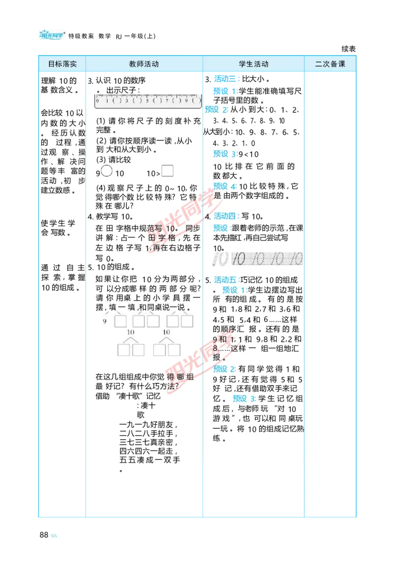 二6~10的认识和加、减法_小学数学人教版单独教案（1-6上下册）_《阳光同学教案》1-6上册（25秋）_阳光同学特级教案数学人教1年级上册