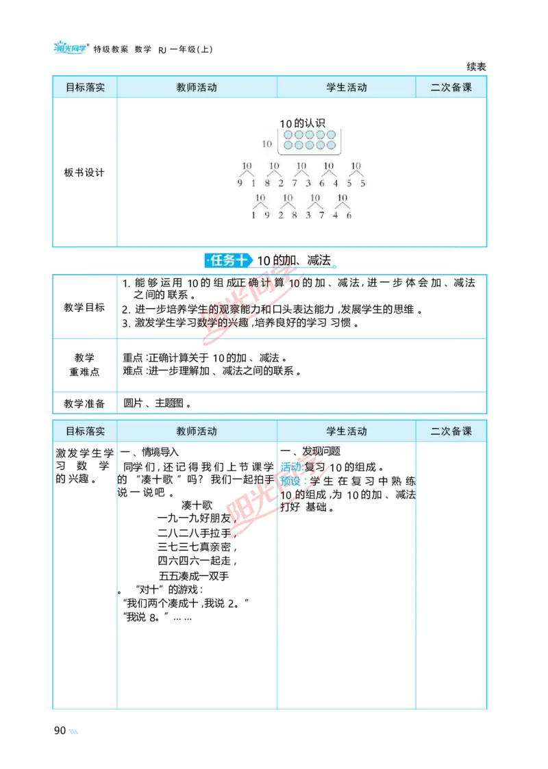 二6~10的认识和加、减法_小学数学人教版单独教案（1-6上下册）_《阳光同学教案》1-6上册（25秋）_阳光同学特级教案数学人教1年级上册