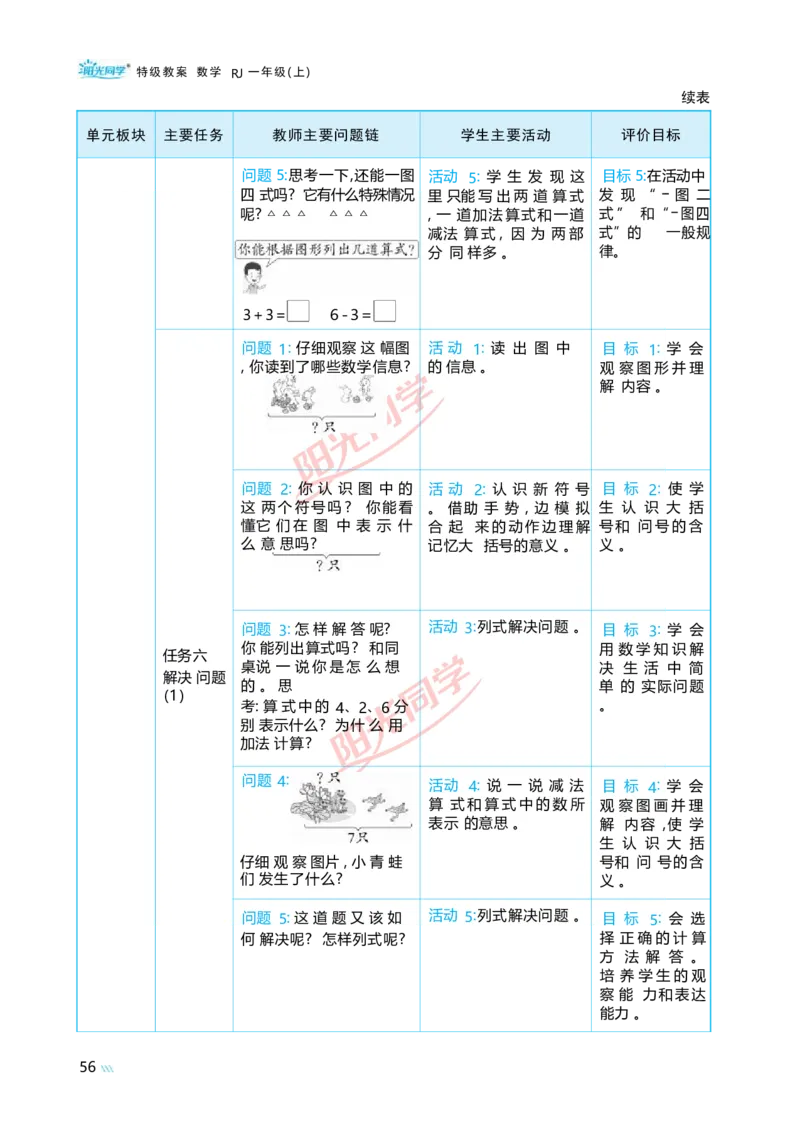 二6~10的认识和加、减法_小学数学人教版单独教案（1-6上下册）_《阳光同学教案》1-6上册（25秋）_阳光同学特级教案数学人教1年级上册