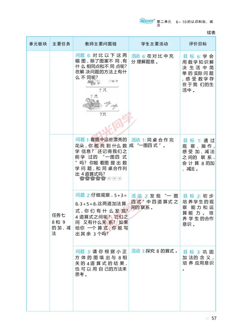 二6~10的认识和加、减法_小学数学人教版单独教案（1-6上下册）_《阳光同学教案》1-6上册（25秋）_阳光同学特级教案数学人教1年级上册