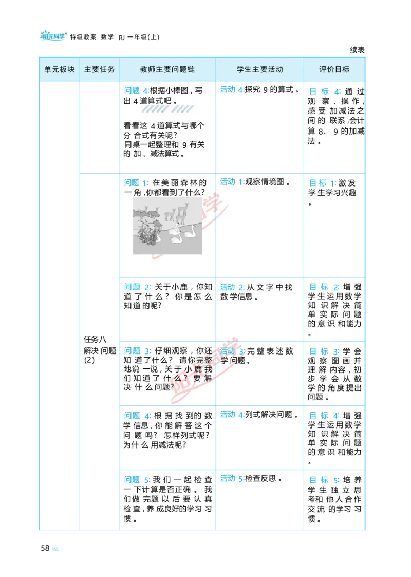 二6~10的认识和加、减法_小学数学人教版单独教案（1-6上下册）_《阳光同学教案》1-6上册（25秋）_阳光同学特级教案数学人教1年级上册