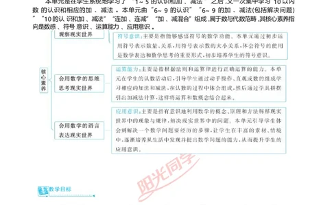 二6~10的认识和加、减法_小学数学人教版单独教案（1-6上下册）_《阳光同学教案》1-6上册（25秋）_阳光同学特级教案数学人教1年级上册