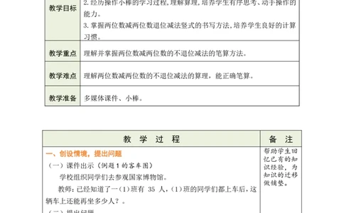 第1课时两位数减两位数（不退位）_小学数学人教版单独教案（1-6上下册）_《绿卡图书教案》1-6下册（26春）_1年级下册（26春）_5100以内的笔算加、减法_2.笔算减法