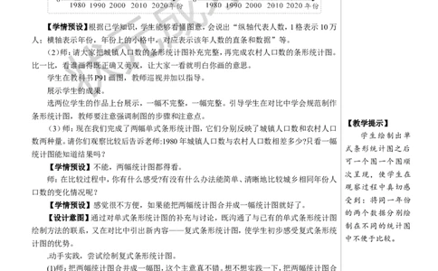 第3课时复式条形统计图教案_小学数学人教版单独教案（1-6上下册）_《状元大课堂教案》1-6上下册（26春）_1-6下册_4年级下册_8平均数与条形统计图