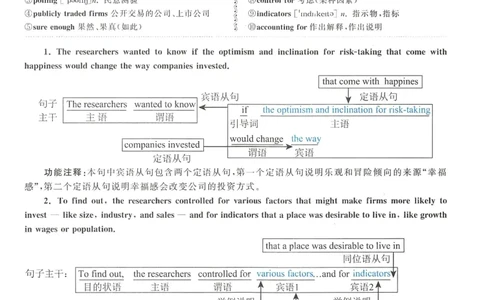 2016年考研英语二完型解析_考研英语真题（英一＋英二）_考研英语真题_考研英语二历年真题_考研英语完型专项_赠送：英语二完型真题解析