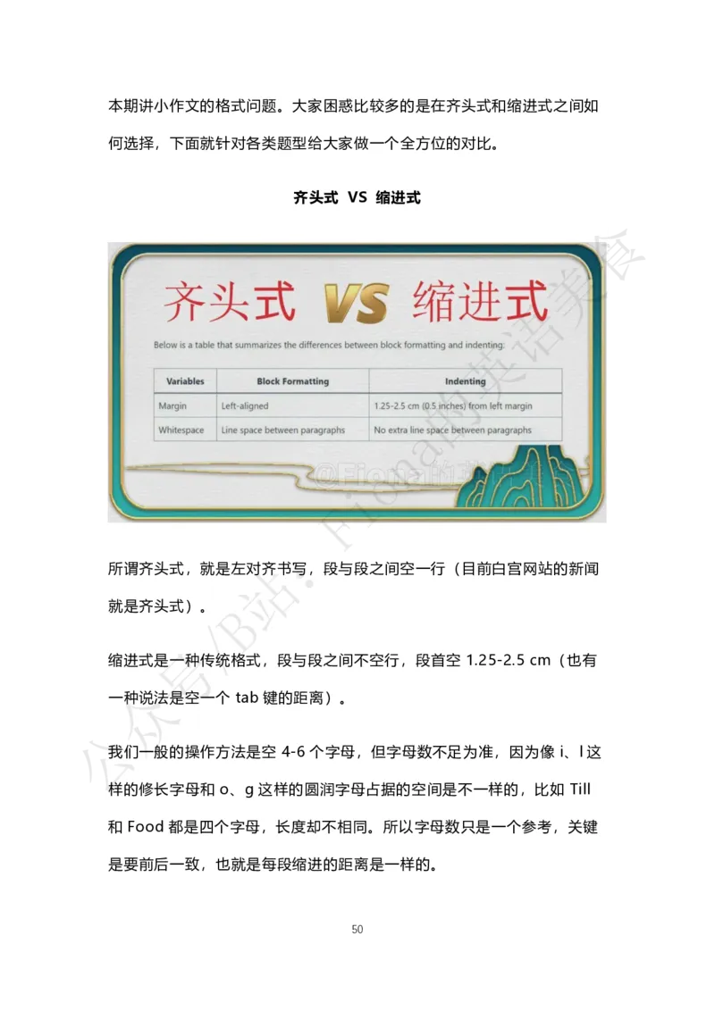 考研英语小作文合集（补充了人物推荐信）_考研英语真题（英一＋英二）_考研英语真题_考研英语一历年真题_25英语-万能作文模板_赠送：25年万能作文模板_Fiona-英语作文模板_英语一