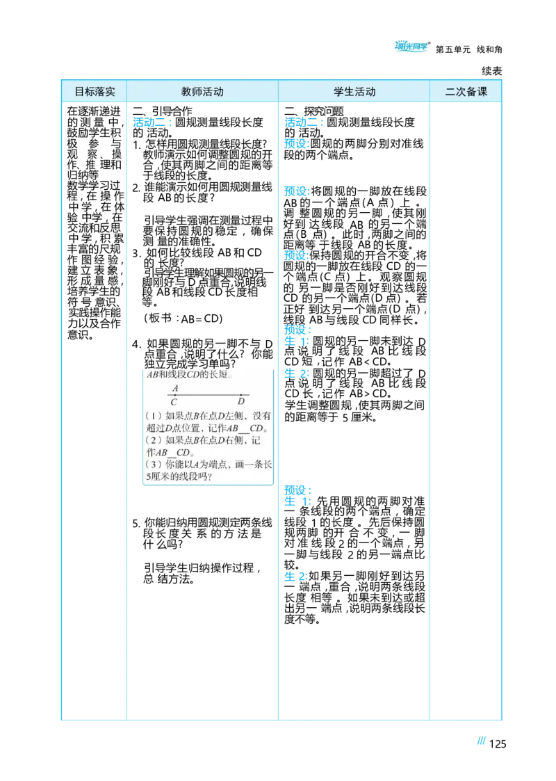 第五单元线和角_小学数学人教版单独教案（1-6上下册）_《阳光同学教案》1-6上册（25秋）_阳光同学特级教案数学人教3年级上册