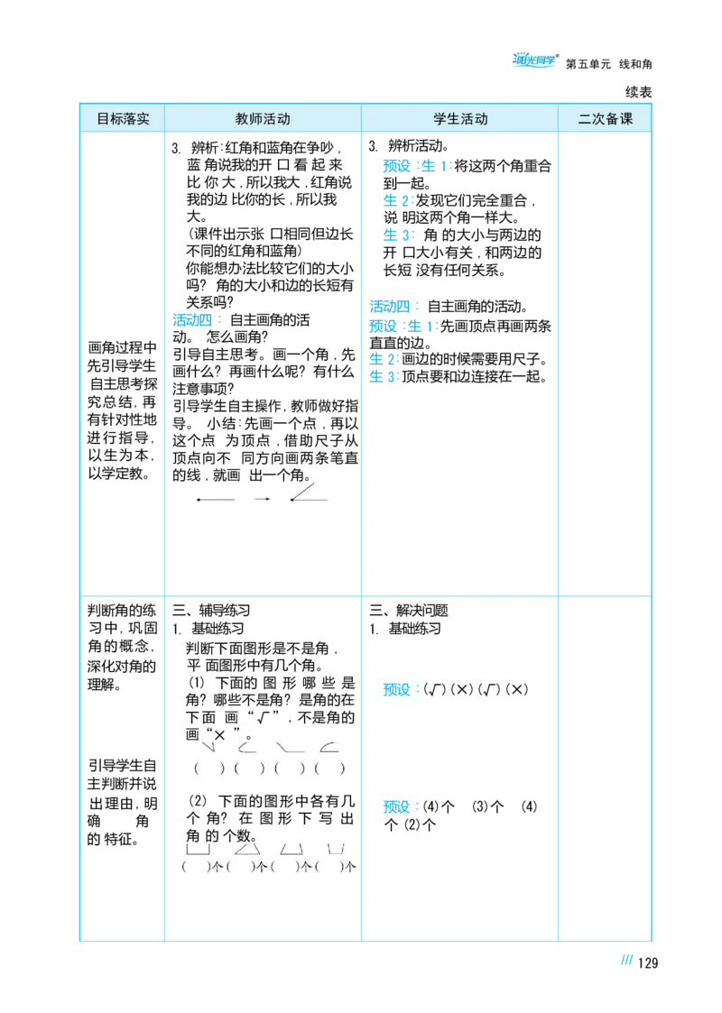 第五单元线和角_小学数学人教版单独教案（1-6上下册）_《阳光同学教案》1-6上册（25秋）_阳光同学特级教案数学人教3年级上册
