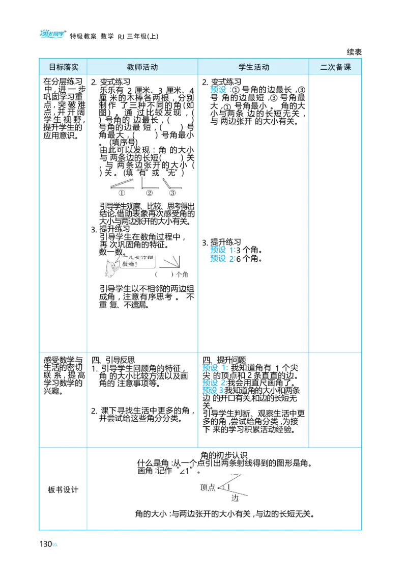 第五单元线和角_小学数学人教版单独教案（1-6上下册）_《阳光同学教案》1-6上册（25秋）_阳光同学特级教案数学人教3年级上册