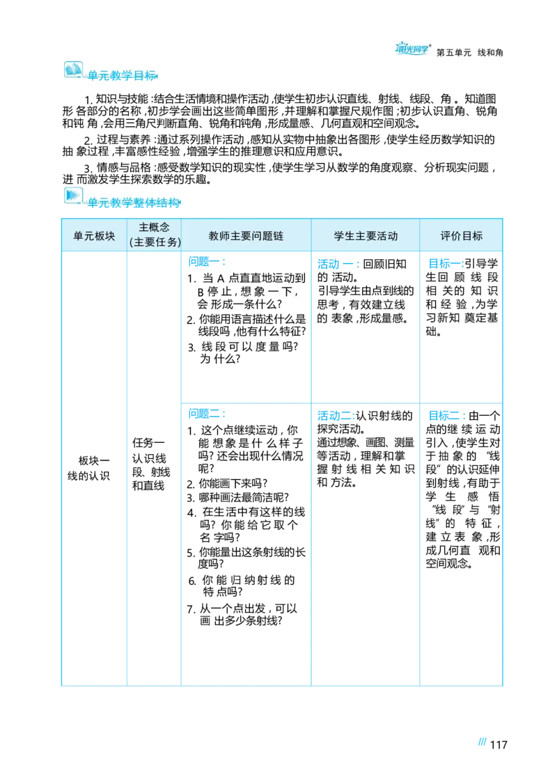 第五单元线和角_小学数学人教版单独教案（1-6上下册）_《阳光同学教案》1-6上册（25秋）_阳光同学特级教案数学人教3年级上册