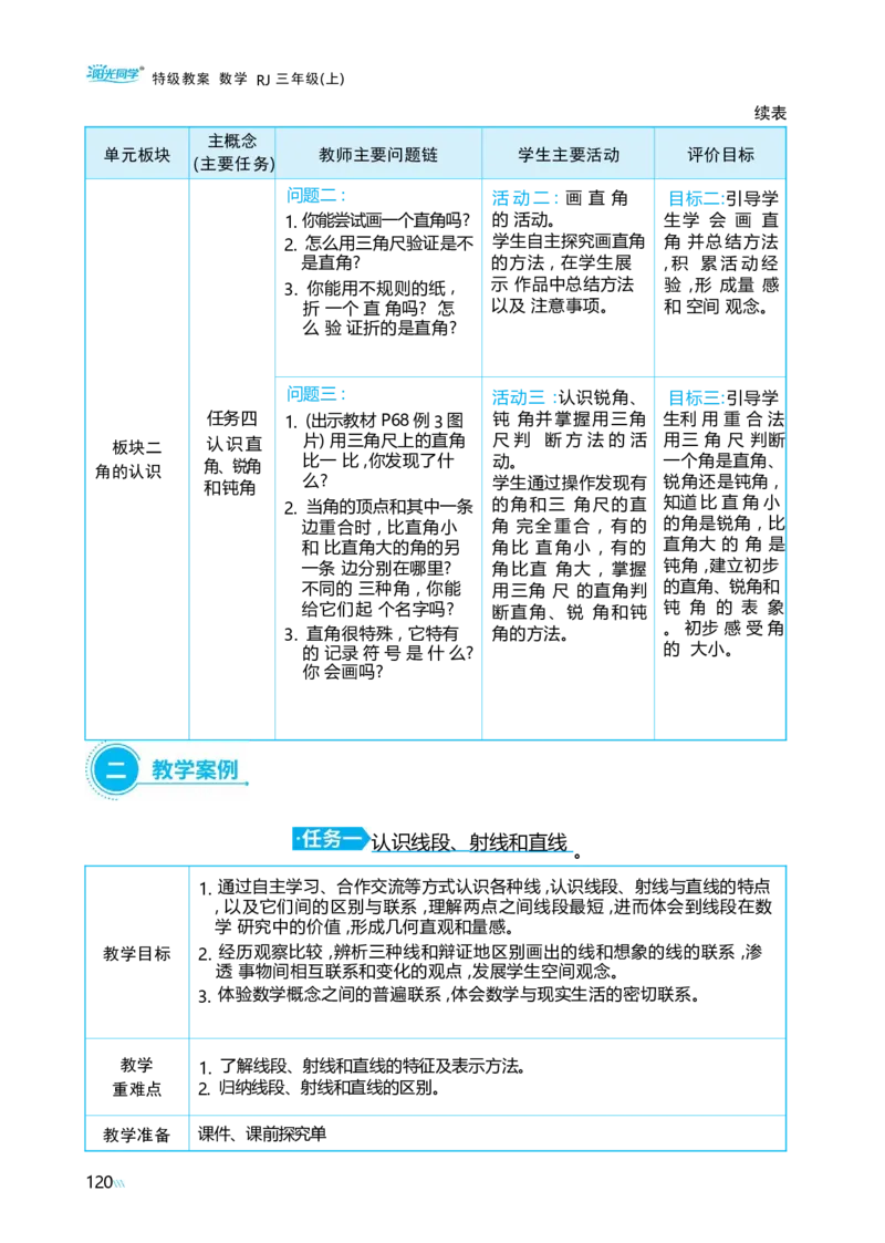 第五单元线和角_小学数学人教版单独教案（1-6上下册）_《阳光同学教案》1-6上册（25秋）_阳光同学特级教案数学人教3年级上册