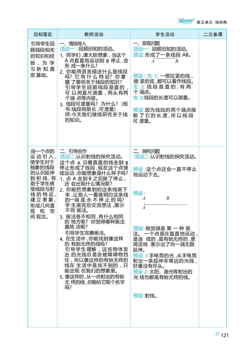 第五单元线和角_小学数学人教版单独教案（1-6上下册）_《阳光同学教案》1-6上册（25秋）_阳光同学特级教案数学人教3年级上册