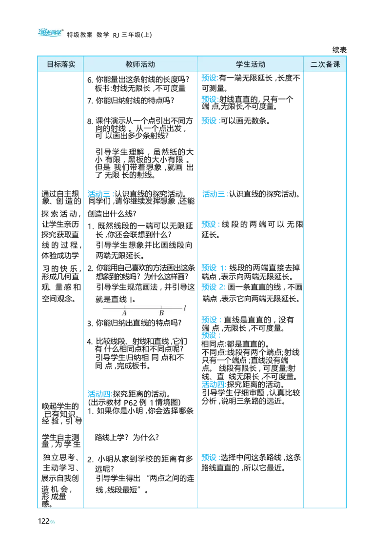 第五单元线和角_小学数学人教版单独教案（1-6上下册）_《阳光同学教案》1-6上册（25秋）_阳光同学特级教案数学人教3年级上册