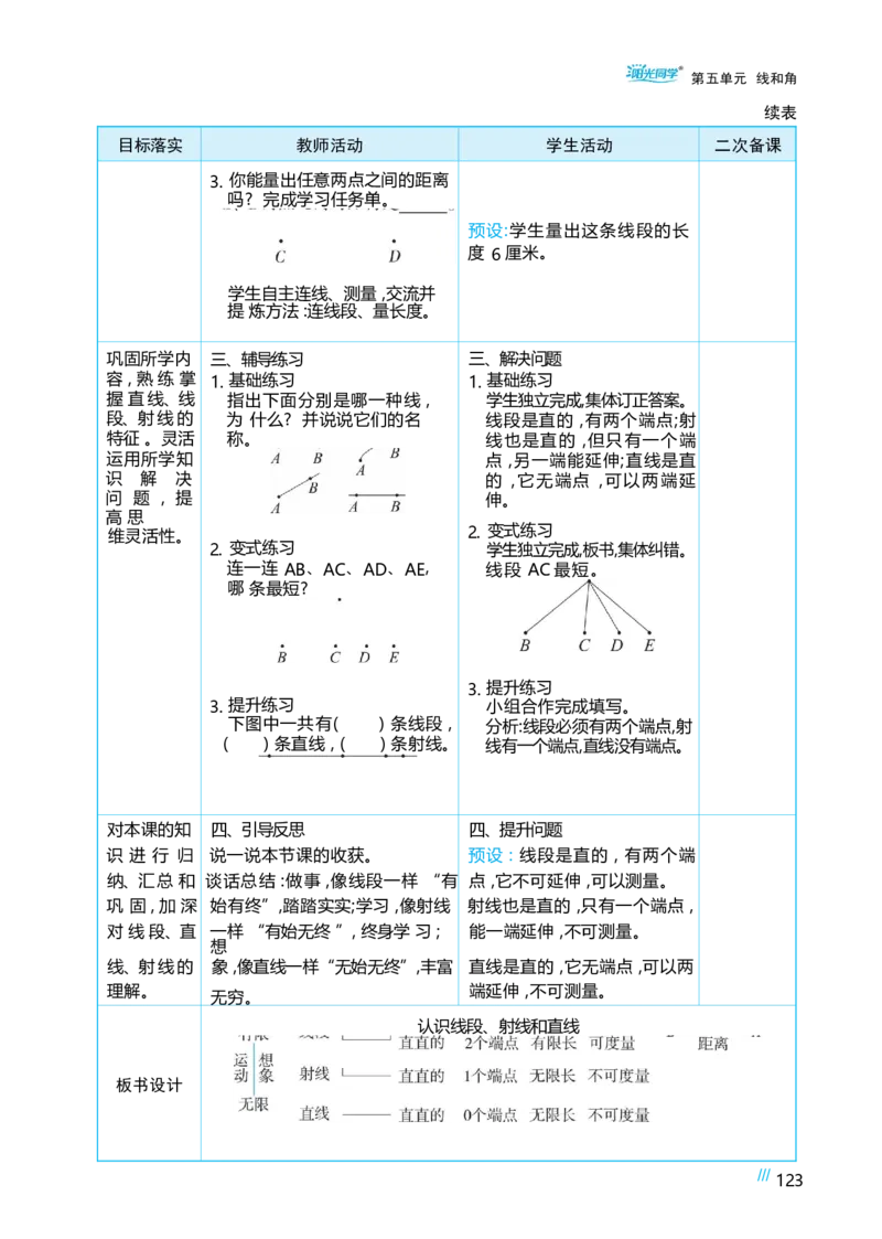 第五单元线和角_小学数学人教版单独教案（1-6上下册）_《阳光同学教案》1-6上册（25秋）_阳光同学特级教案数学人教3年级上册