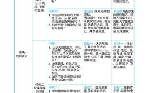 第五单元线和角_小学数学人教版单独教案（1-6上下册）_《阳光同学教案》1-6上册（25秋）_阳光同学特级教案数学人教3年级上册
