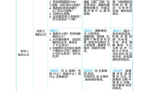 第五单元线和角_小学数学人教版单独教案（1-6上下册）_《阳光同学教案》1-6上册（25秋）_阳光同学特级教案数学人教3年级上册