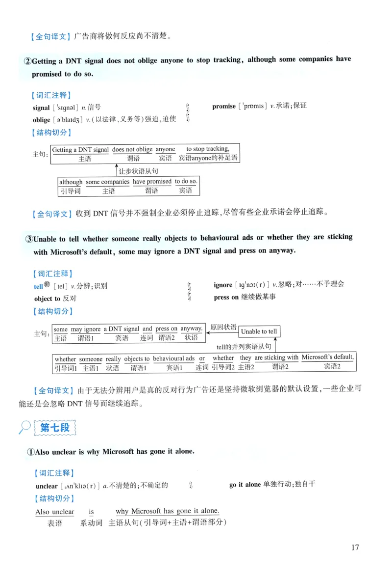2013年逐词逐句精讲册_考研英语真题（英一＋英二）_考研英语真题_考研英语一历年真题_❤️4.逐词逐句精讲册英语一（2004-2025）