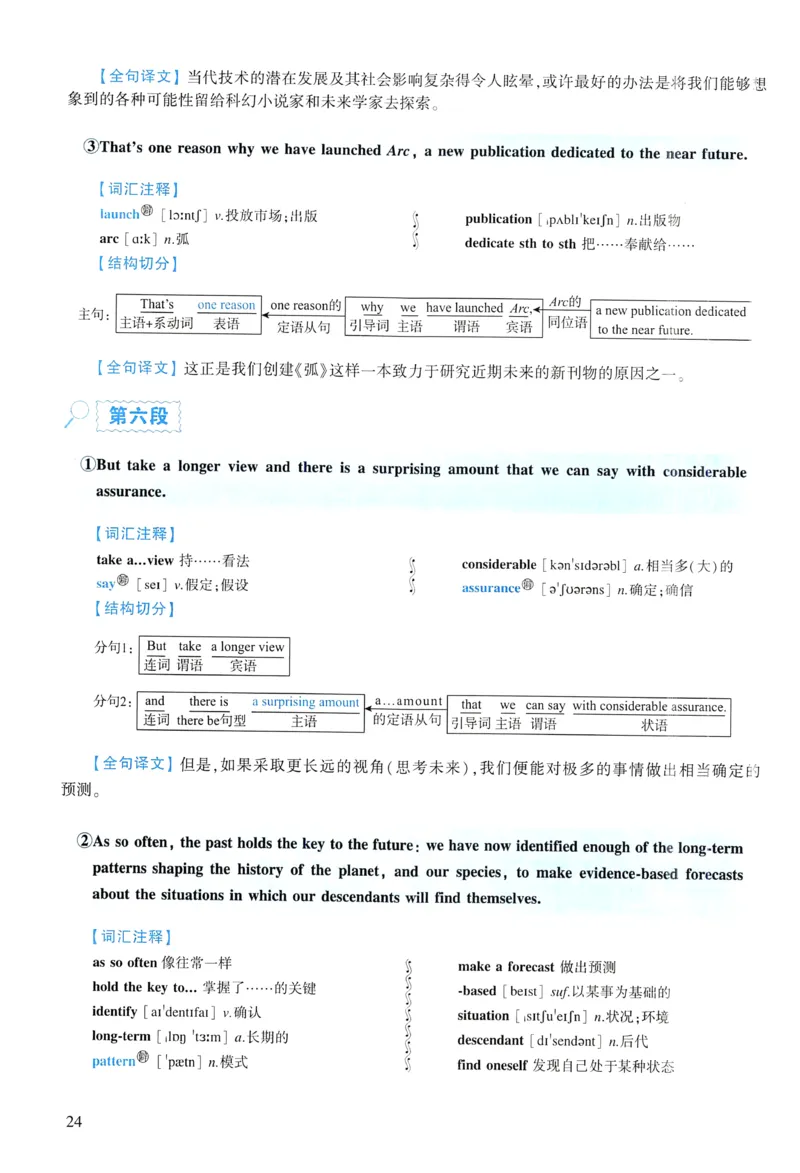 2013年逐词逐句精讲册_考研英语真题（英一＋英二）_考研英语真题_考研英语一历年真题_❤️4.逐词逐句精讲册英语一（2004-2025）