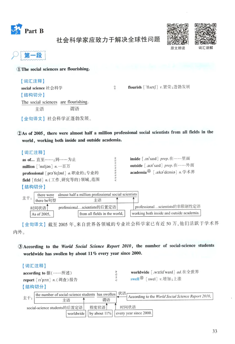 2013年逐词逐句精讲册_考研英语真题（英一＋英二）_考研英语真题_考研英语一历年真题_❤️4.逐词逐句精讲册英语一（2004-2025）