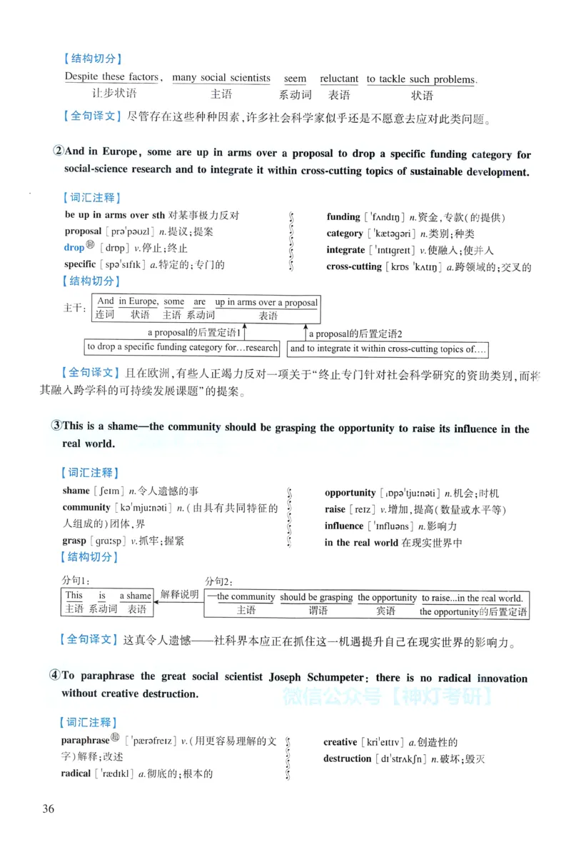 2013年逐词逐句精讲册_考研英语真题（英一＋英二）_考研英语真题_考研英语一历年真题_❤️4.逐词逐句精讲册英语一（2004-2025）