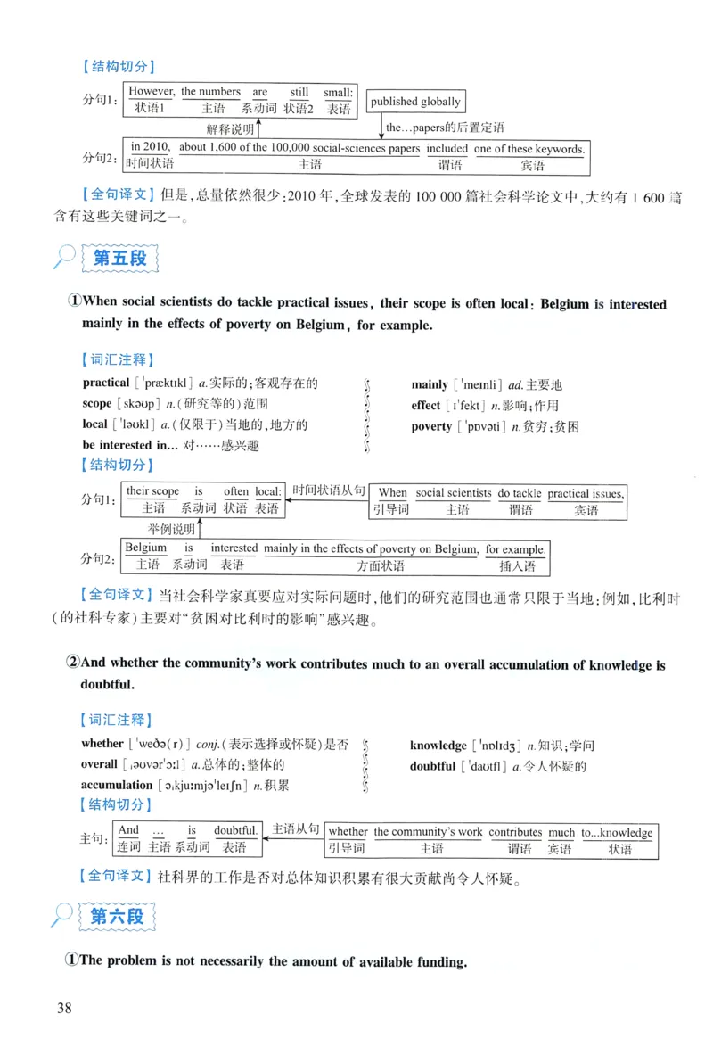 2013年逐词逐句精讲册_考研英语真题（英一＋英二）_考研英语真题_考研英语一历年真题_❤️4.逐词逐句精讲册英语一（2004-2025）