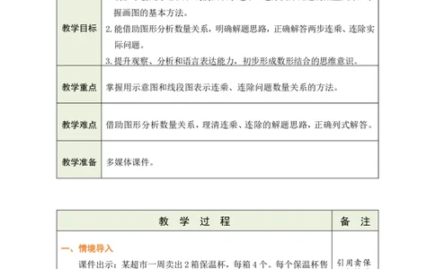 12解决问题（1）_小学数学人教版单独教案（1-6上下册）_《绿卡图书教案》1-6下册（26春）_3年级下册（26春）_2除数是一位数的除法