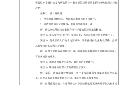 22设计导游路线_设计导游路线_教学设计_小学数学人教版单独教案（1-6上下册）_《智慧教育教案》1-6上下册（25秋）_1-6上册_2年级上册（教案）2025秋新教材_校园小导游